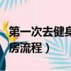 第一次去健身房應該準備什么（第一次去健身房流程）