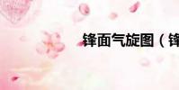 鋒面氣旋圖(鋒面)