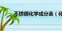 不銹鋼化學成分表(化學成分表)