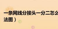 一條網線分接頭一分二怎么接(網線一分二接法圖)