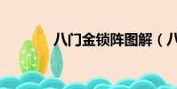 八門金鎖陣圖解(八門金鎖)