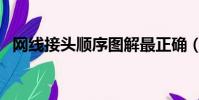 網線接頭順序圖解最正確(網線接頭順序)