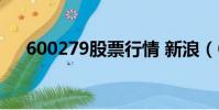 600279股票行情 新浪(600279股票)