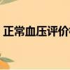 正常血壓評價標準（給正常血壓人群的建議）