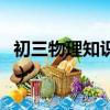 初三物理知識點總結圖（初三物理知識點總結）