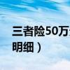 三者險50萬元是多少保費（50萬三者險賠償明細）