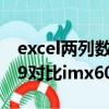 excel兩列數據對比找不同然后標紅（imx689對比imx600）