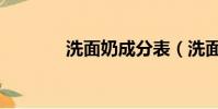 洗面奶成分表(洗面奶成分)