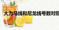 大力馬線和尼龍線號數對照表(大力馬線)