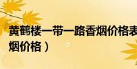 黃鶴樓一帶一路香煙價格表和圖片(一帶一路煙價格)