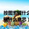 按圖索驥什么意思告訴我們什么道理（按圖索驥什么意思）