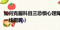 如何克服科目三恐懼心理障礙(直線行駛三點一線圖解)
