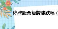 停牌股票復牌漲跌幅(停牌股票)