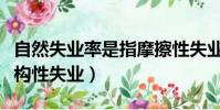 自然失業率是指摩擦性失業和結構性失業(結構性失業)