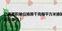 比表面積單位換算千克每平方米換算成克每平方厘米(比表面積單位)