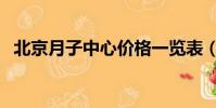 北京月子中心價格一覽表(北京月子中心)