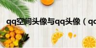 qq空間頭像與qq頭像(qq空間頭像閃圖)