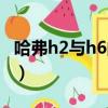 哈弗h2與h6的哪個更好（哈弗h2和h6哪個好）