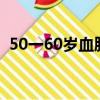 50一60歲血脂表（查血脂五項的需多少錢）