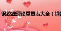 鋼絞線理論重量表大全(鋼絞線理論重量表)