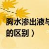 胸水滲出液與漏出液的區別（滲出液與漏出液的區別）