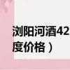 瀏陽河酒42度價格多少錢一瓶（瀏陽河酒42度價格）