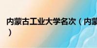 內蒙古工業大學名次(內蒙古工業大學出名了)