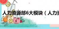 人力資源部6大模塊(人力資源部六大模塊)