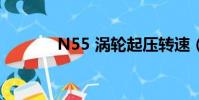 N55 渦輪起壓轉速(n55 w)
