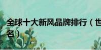 全球十大新風品牌排行(世界新風系統十大排名)