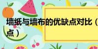 墻紙與墻布的優缺點對比(墻紙與墻布的優缺點)