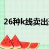 26種k線賣出形態（k線圖的93個賣出形態）