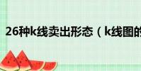26種k線賣出形態(k線圖的93個賣出形態)