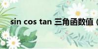 sin cos tan 三角函數值(sin cos tan)