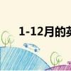 1-12月的英文縮寫（四月的英文縮寫）