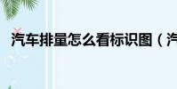 汽車排量怎么看標識圖(汽車排量怎么看)