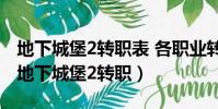 地下城堡2轉職表 各職業轉職路線圖表一覽(地下城堡2轉職)