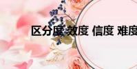 區分度 效度 信度 難度(區分度)