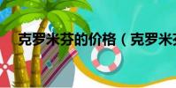 克羅米芬的價格(克羅米芬多少錢一盒)