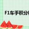 F1車手積分榜2023奧地利（f1車手積分）