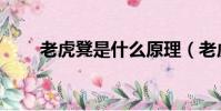 老虎凳是什么原理(老虎凳是什么)