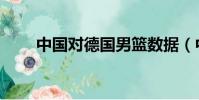 中國對德國男籃數據(中國對德國)