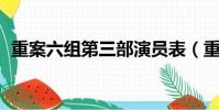 重案六組第三部演員表(重案六組 第三部)