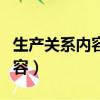 生產關系內容中起決定作用的是（生產關系內容）