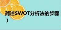 簡述SWOT分析法的步驟(簡述swot分析法)