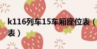 k116列車15車廂座位表(k1165次列車座位表)
