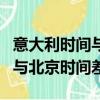 意大利時間與北京時間差幾小時（意大利時間與北京時間差）