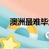澳洲最難畢業的大學（澳洲讀研太累了）
