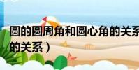 圓的圓周角和圓心角的關系(圓周角和圓心角的關系)