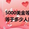 5000美金等于多少人民幣2021（5000美金等于多少人民幣）